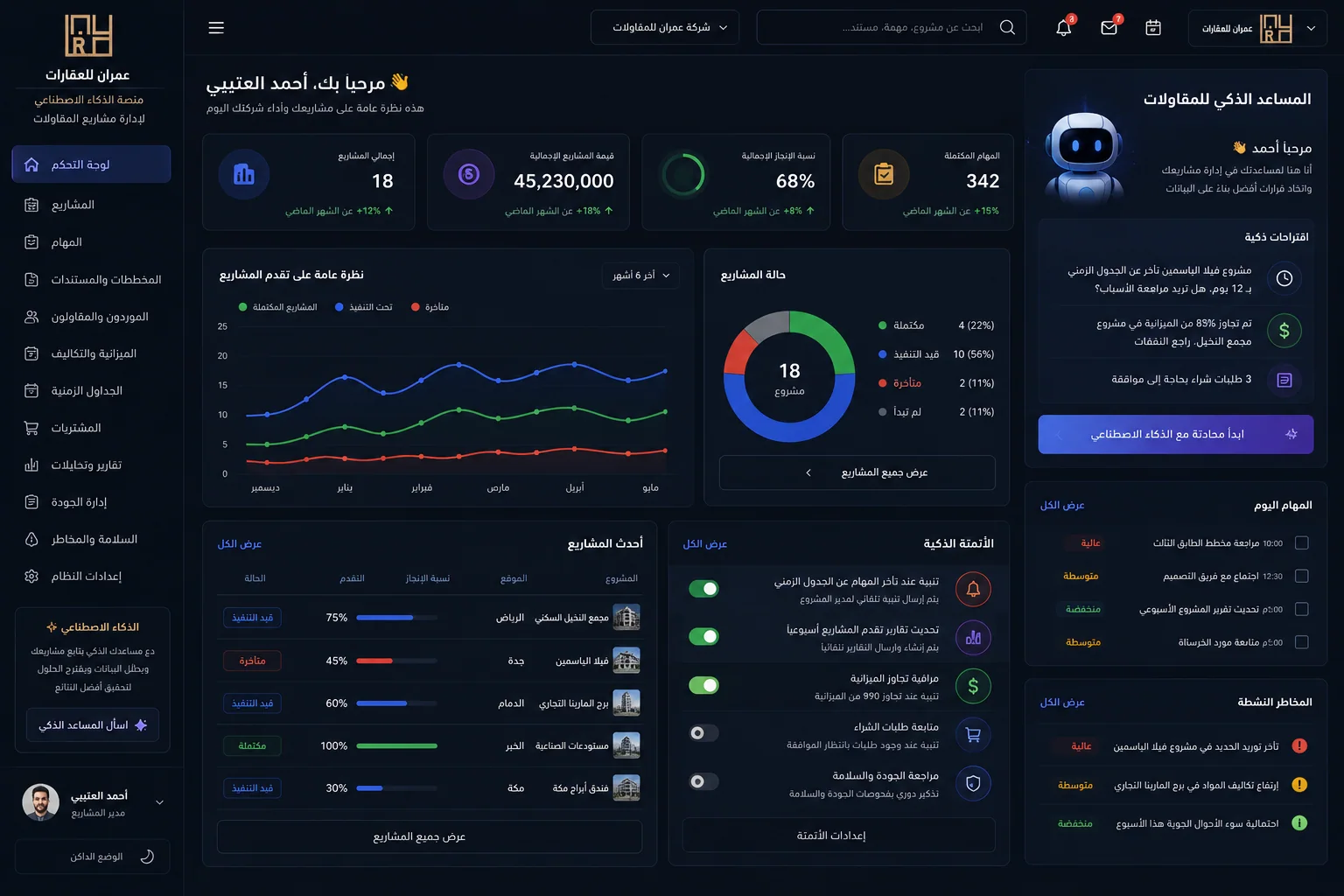 صورة المشروع 1 — عمران للعقارات AI